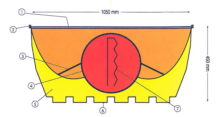 Calentadores Solares De Agua Alpha Compact